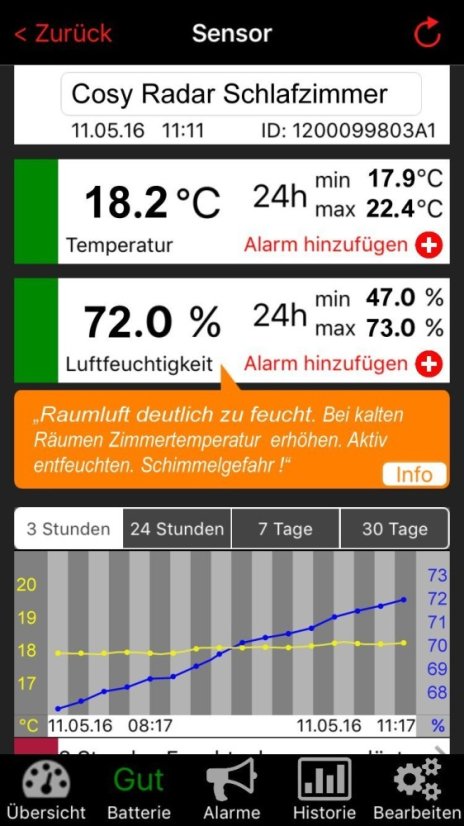 TFA 31.4008.02 - WEATHERHUB - Bezdrátový monitor klimatu - startovní balíček č. 8