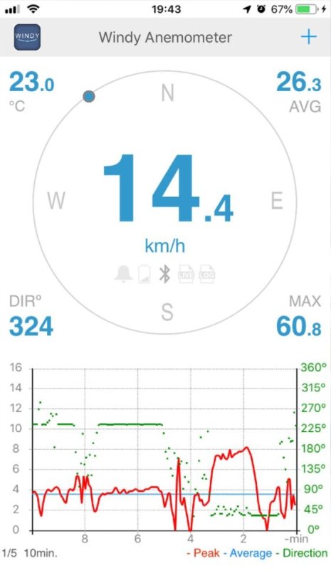 Navis Bezdrátový měřič rychlosti větru WINDY B/S pro chytrá zařízení s Bluetooth