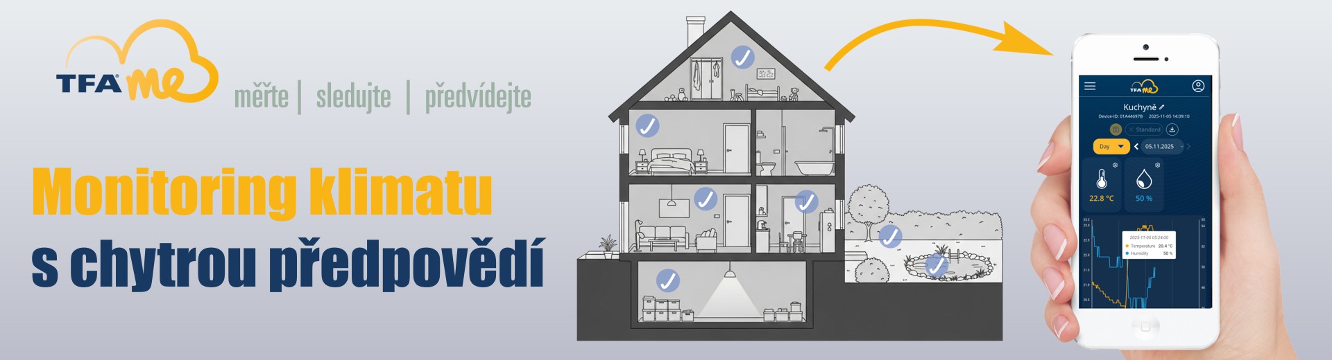 TFA.me – nová řada WiFi meteostanic s přesnou předpovědí počasí a ukládáním dat na cloud
