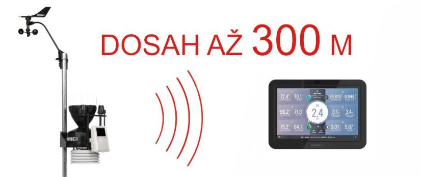 Davis 6262 - Meteostanice Davis Vantage Pro 2 - bezdrátová verze PLUS + konzole Weatherlink