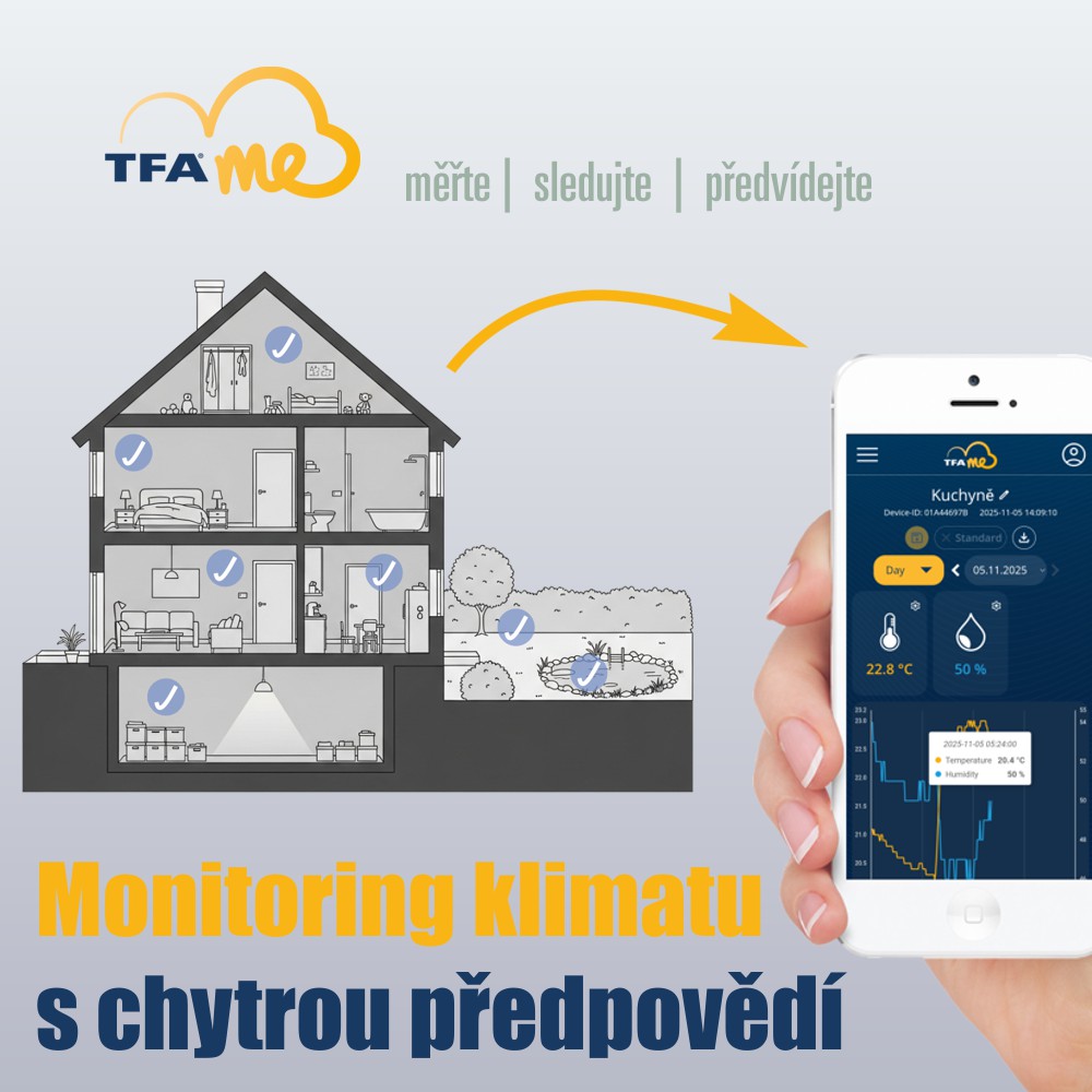 TFA.me – nová řada WiFi meteostanic s přesnou předpovědí počasí a ukládáním dat na cloud