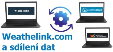Jak sdílet data z Weatherlink.com na Weathercloud nebo Weather Underground?