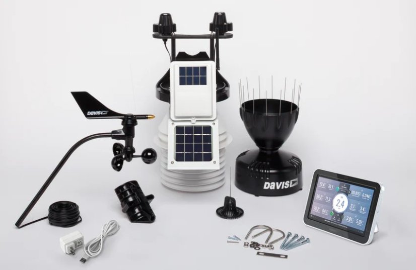 Davis 6263 - Meteostanice Davis Vantage Pro 2 - bezdrátová verze s 24 hod. aspiračním štítem verze PLUS + konzole Weatherlink