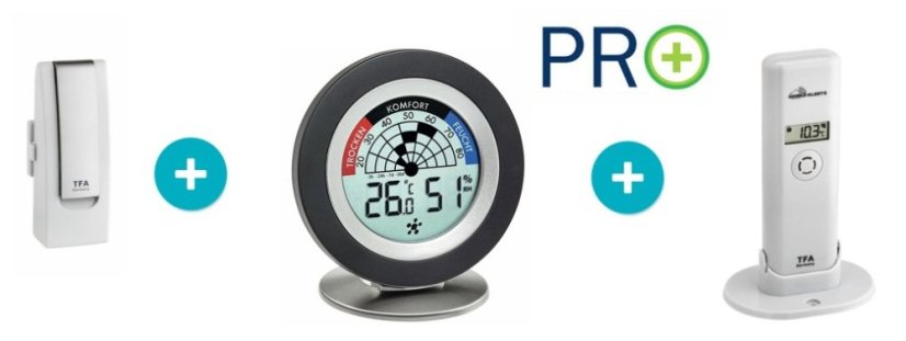 TFA 31.4008.02 - WEATHERHUB - Bezdrátový monitor klimatu - startovní balíček č. 8