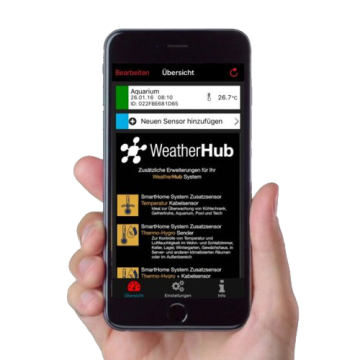 Pro mobil, smartphone, tablet