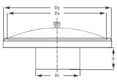 TFA K1.100276 - Teploměr 95 mm na zabudování