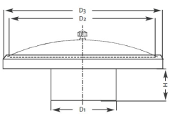TFA K1.100023 – Vlhkoměr 81 mm na zabudování
