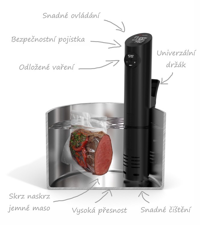 Ponorný vařič pro metodu sous-vide, schéma s výhodami
